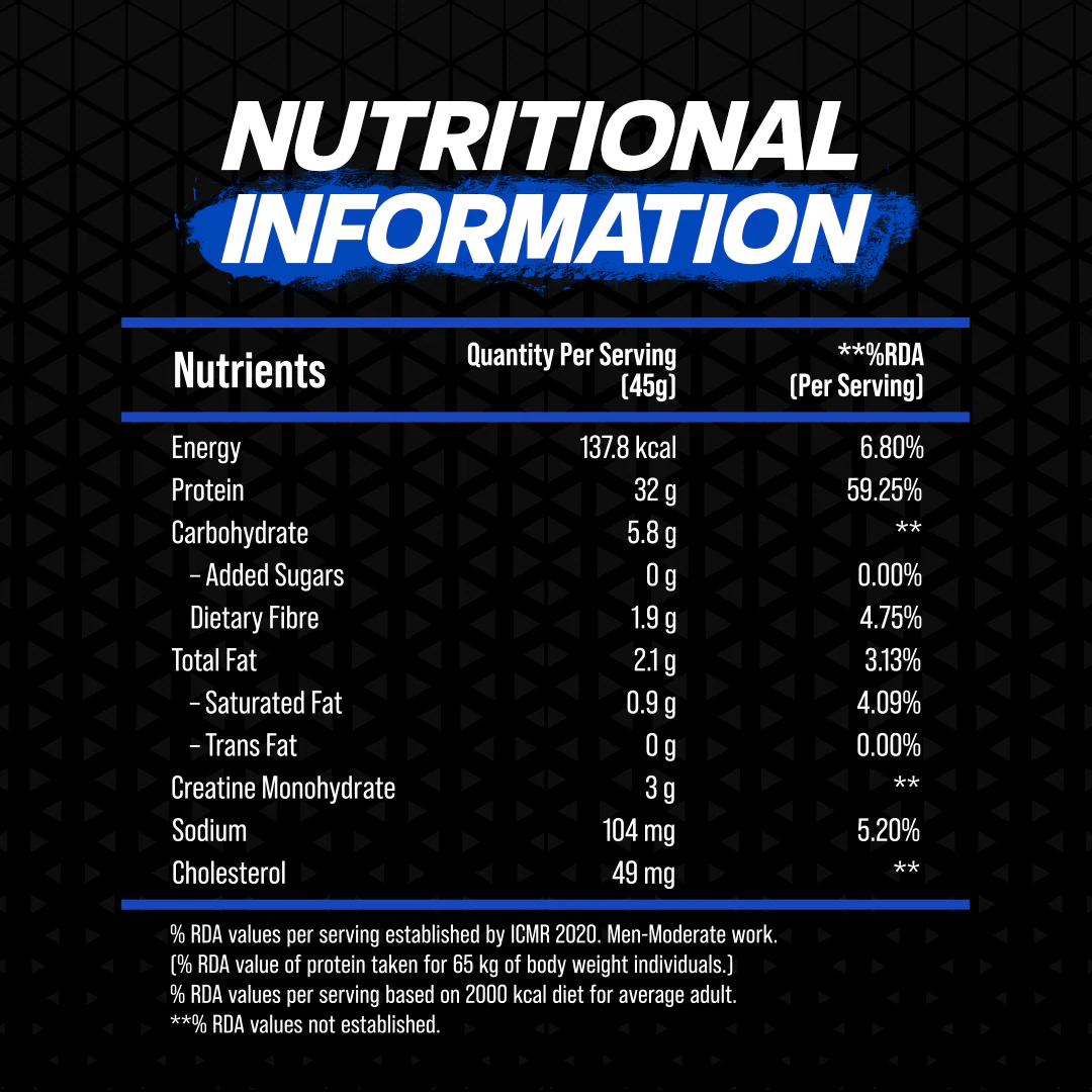 Nitra Edge | Clean Protein - Image 15