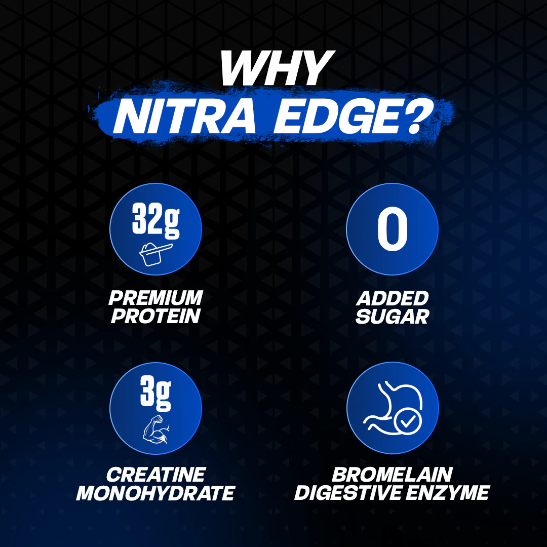 Nitra Edge | Clean Protein - Image 16