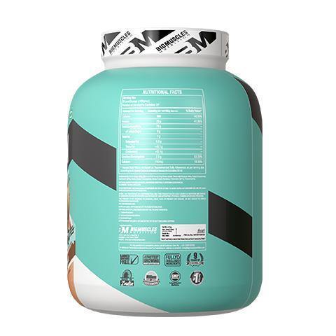 Lean Gain - Image 5