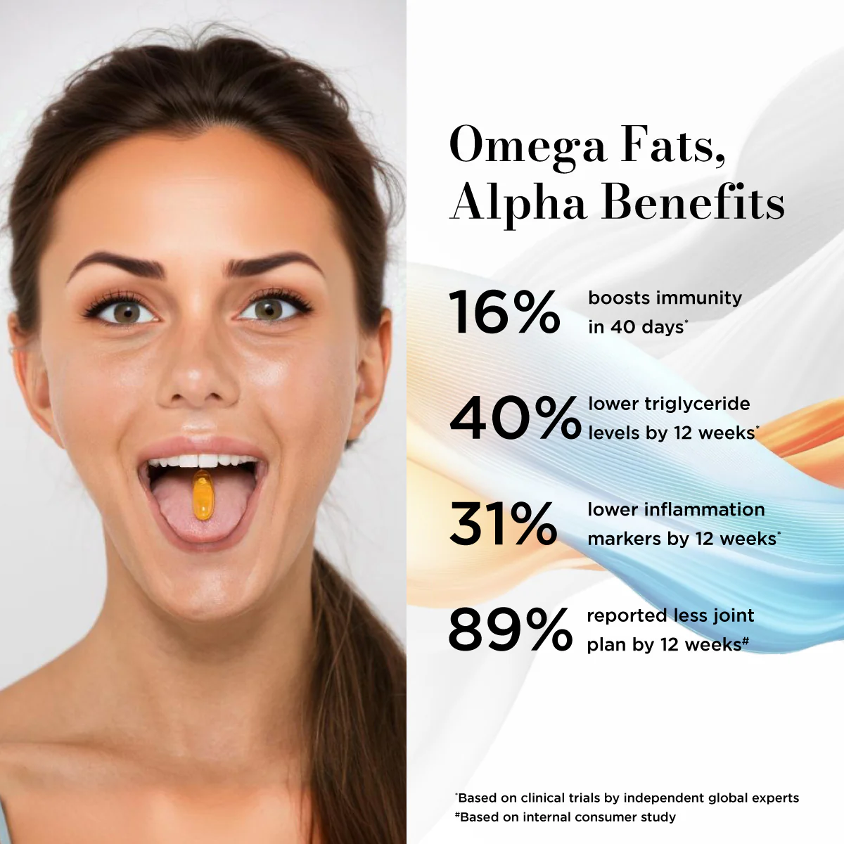 Omega 3 Fish Oil - Image 11
