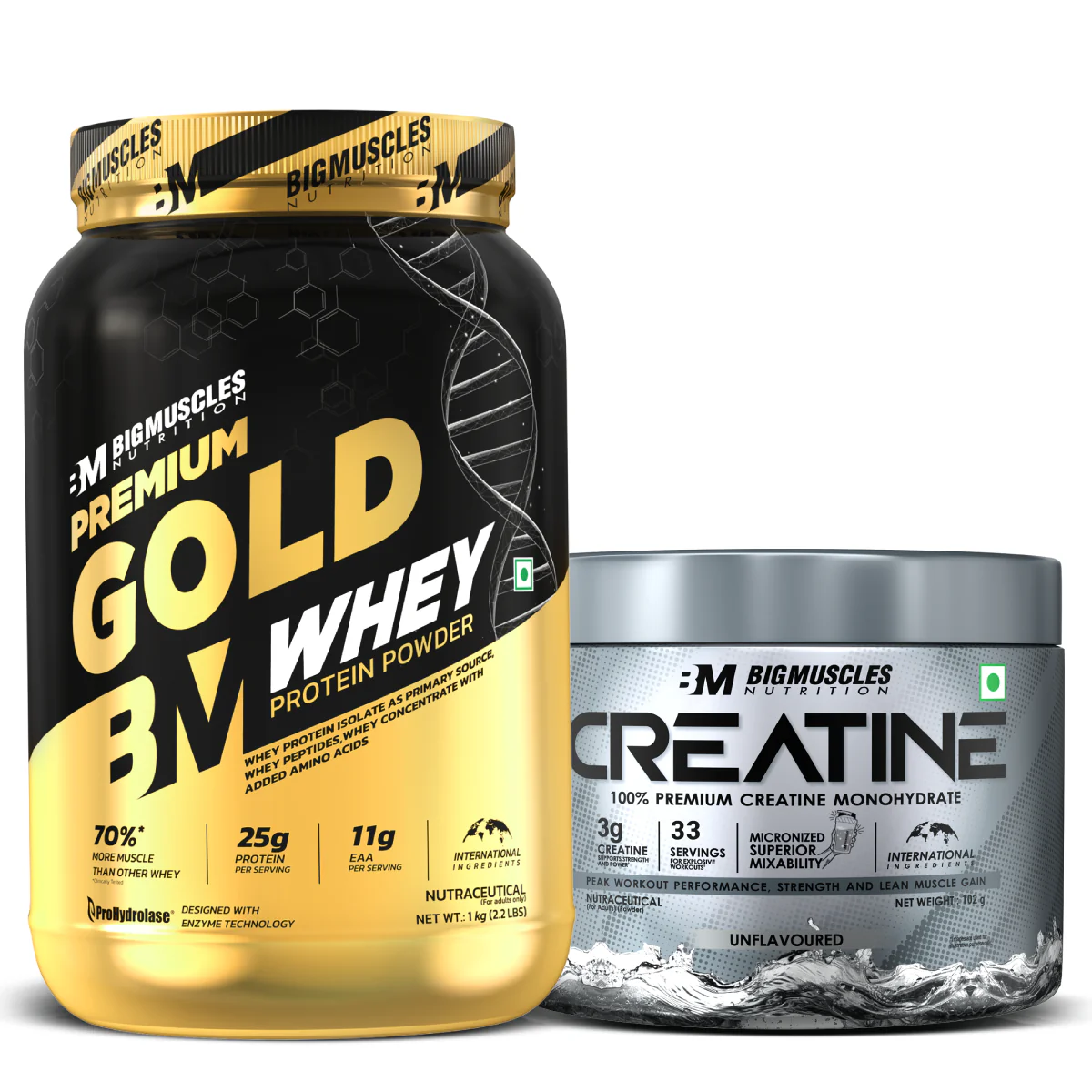 All Products