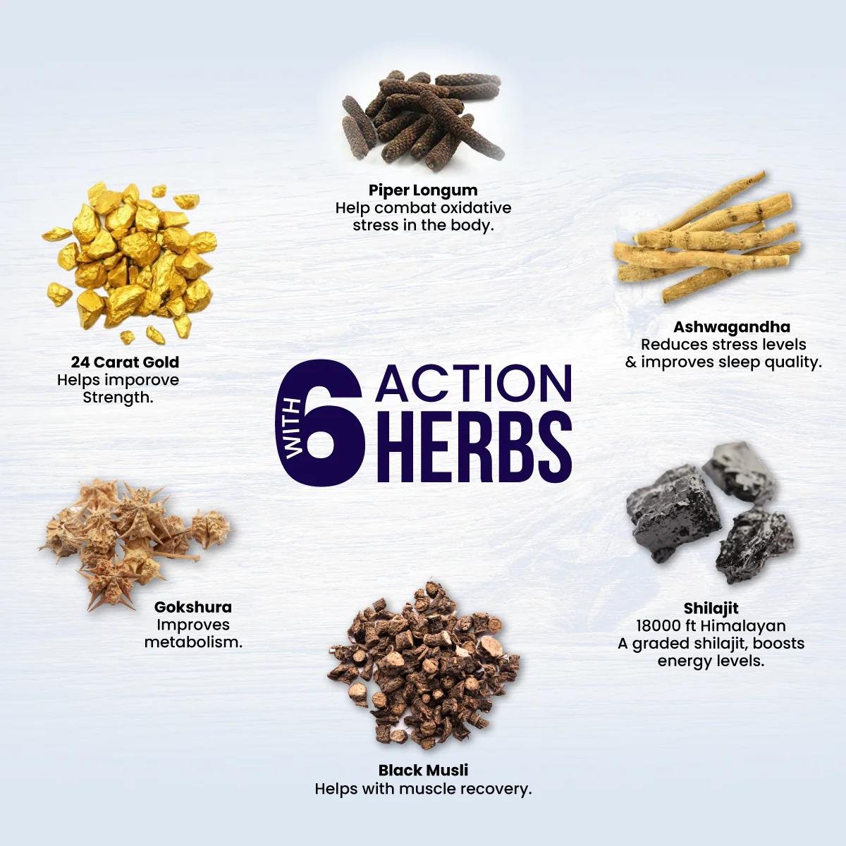 Pure Himalayan Shilajit Gold Resin - Image 3