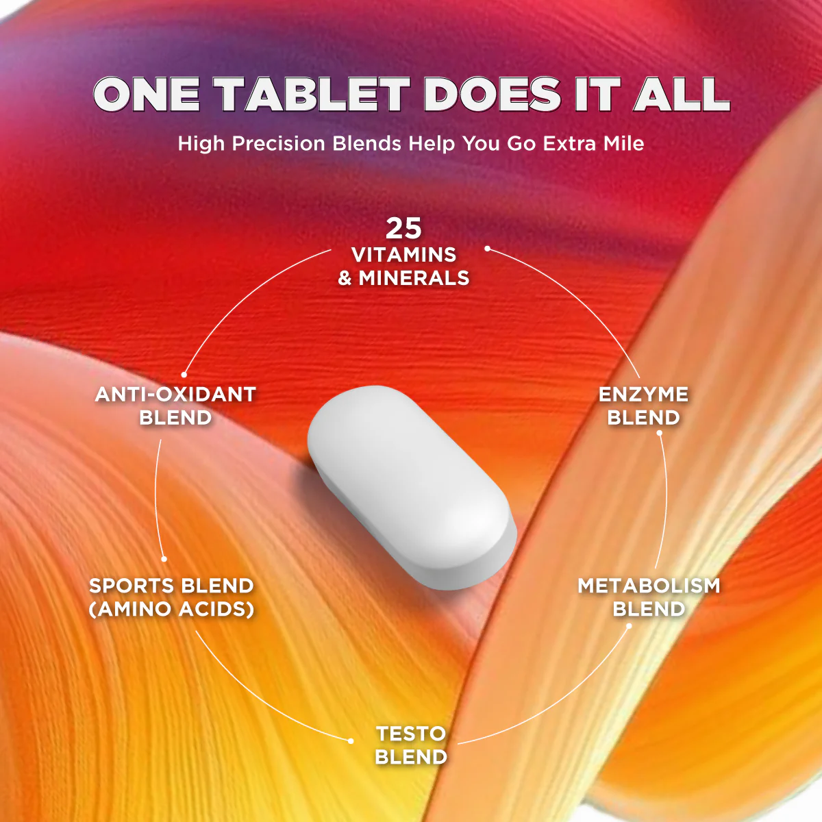 Revive Multivitamin - Image 7
