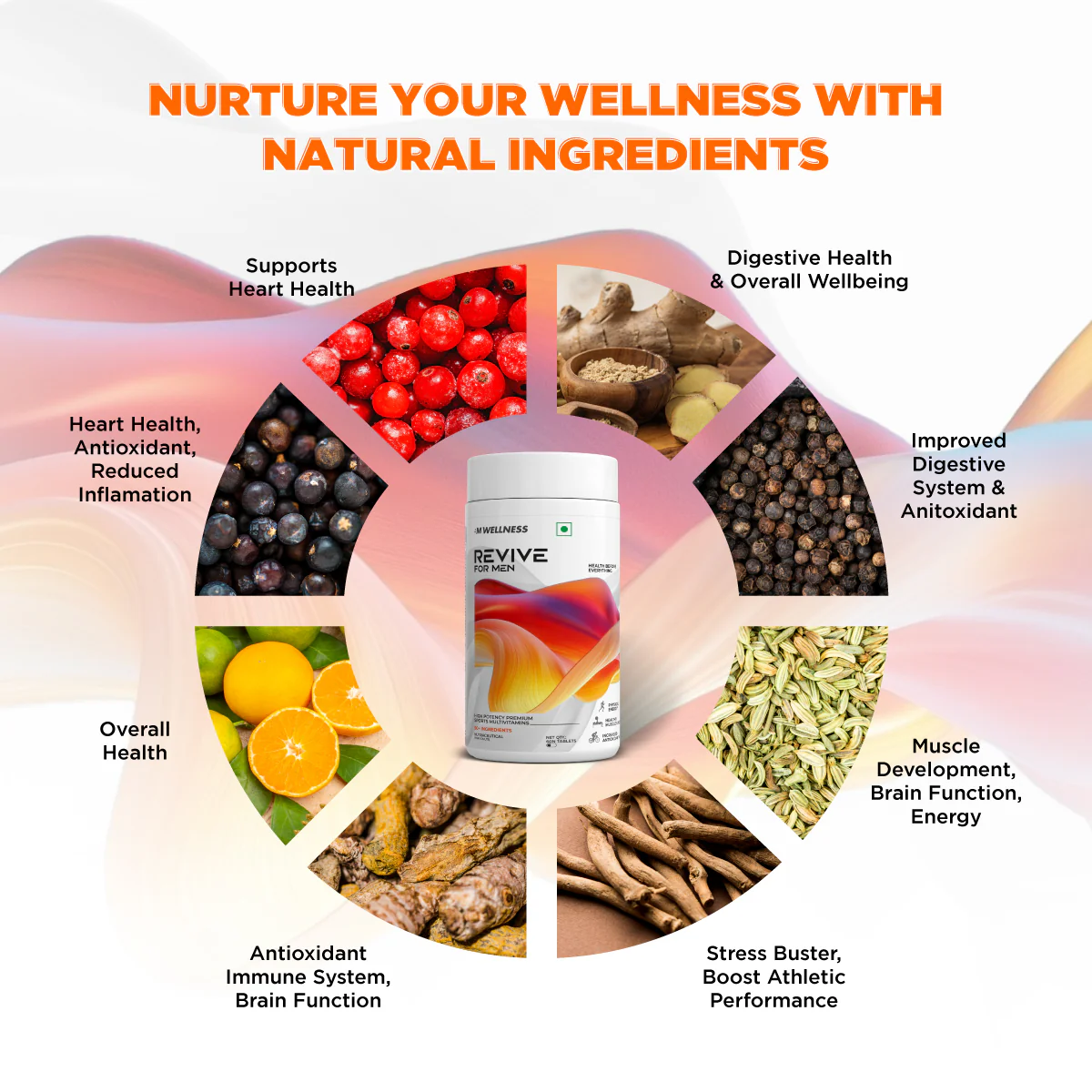 Revive Multivitamin - Image 8